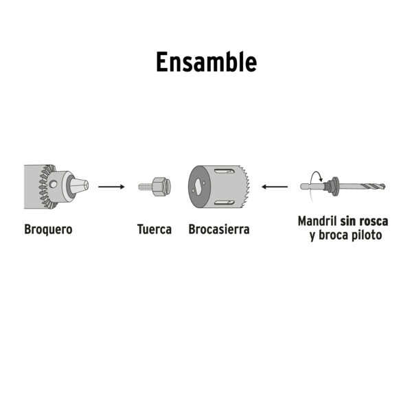Juego de 12 brocasierras, 2 mandriles y llave allen, Pretul